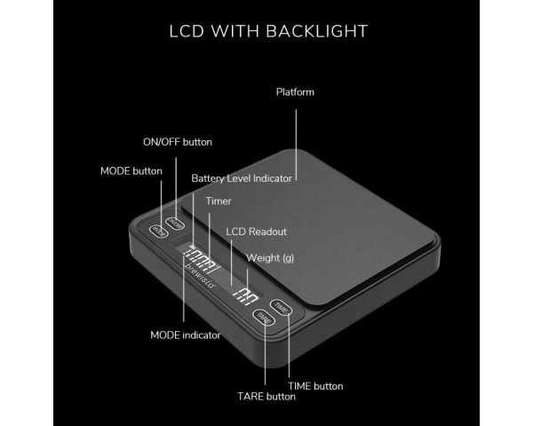 Brewista Smart Scale III