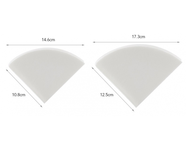 Brewista X Series Cone Shape Original White Paper Filter